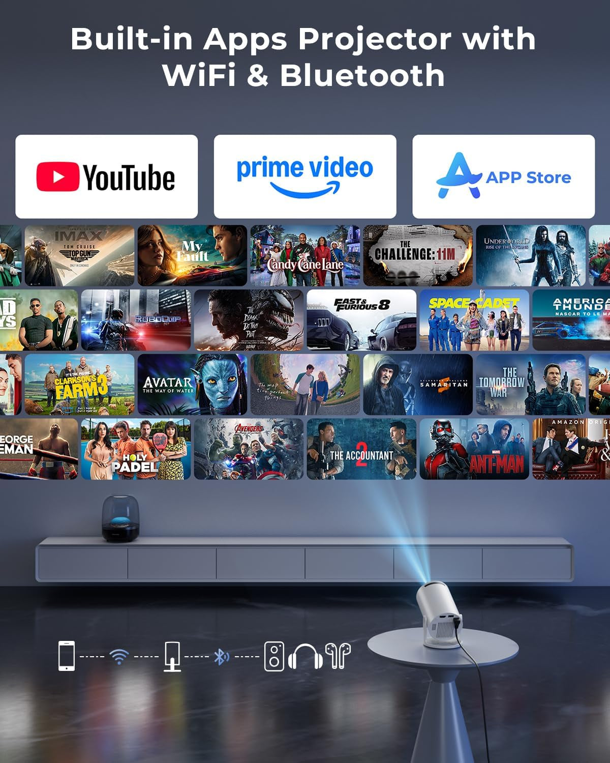 Mini Projector, Portable Projector with Wifi and Bluetooth, Built in Apps