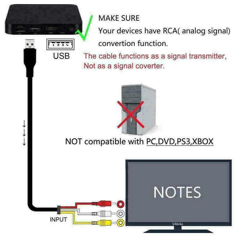 HDMI Male to 3 RCA Video and Audio AV Component Converter Adapter Cable for HDTV 1080p