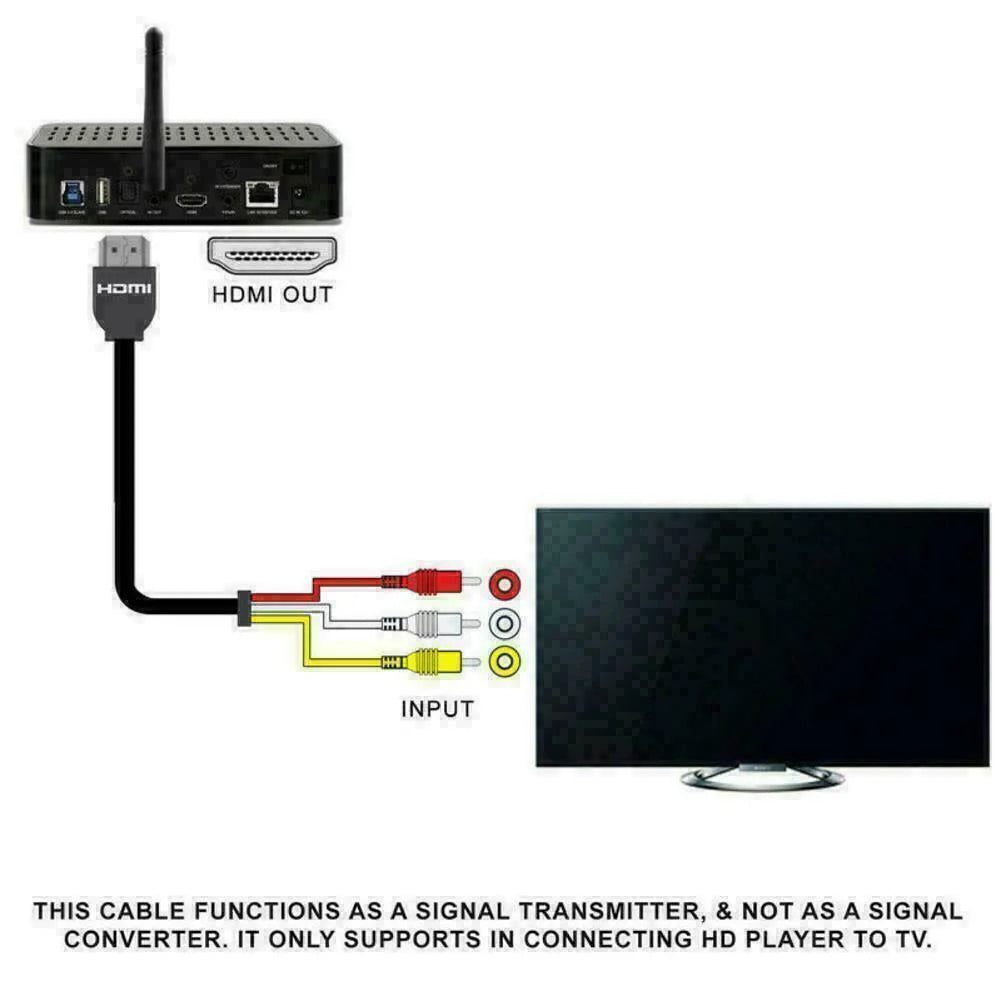 HDMI Male to 3 RCA Video and Audio AV Component Converter Adapter Cable for HDTV 1080p